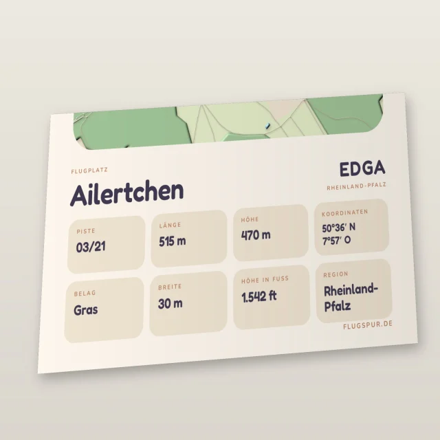 Poster Ailertchen im Stil Clay: Detailansicht von Name, Kennung, Piste und Koordinaten