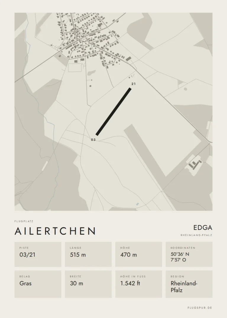 Poster Ailertchen im Stil Minimal