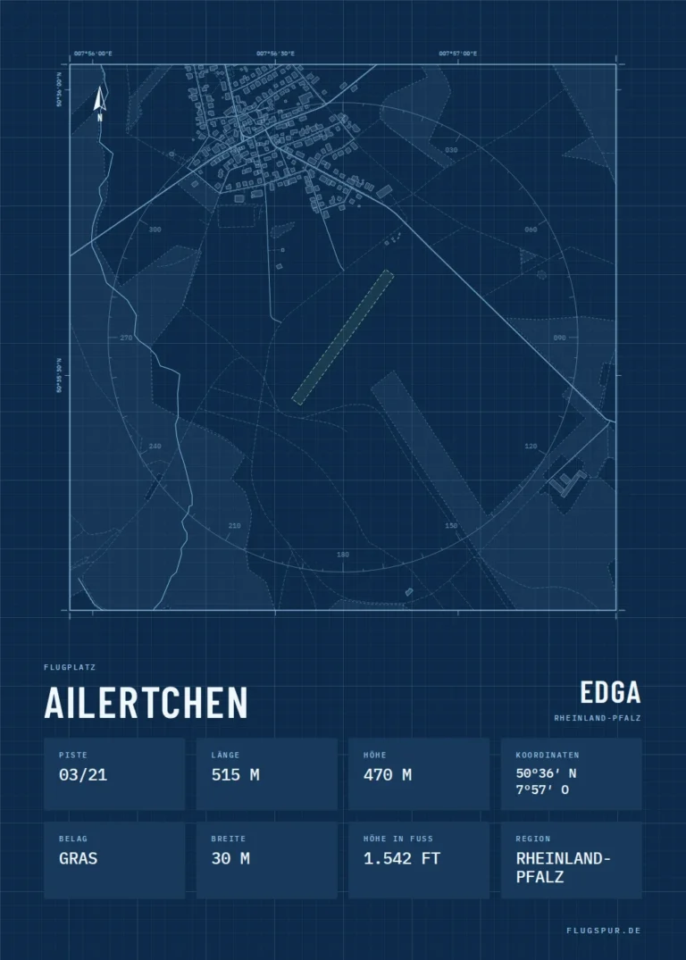 Poster Ailertchen im Stil Technical