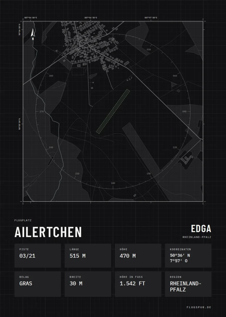 Poster Ailertchen im Stil Technical schwarz