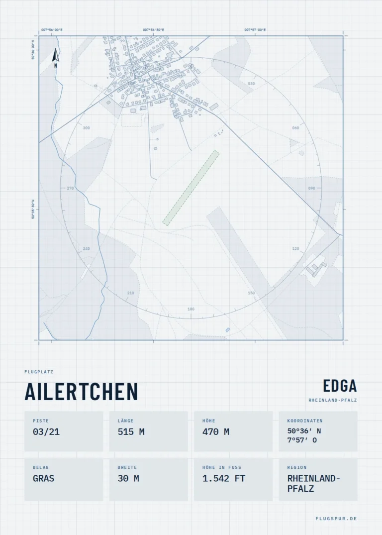 Poster Ailertchen im Stil Technical hell