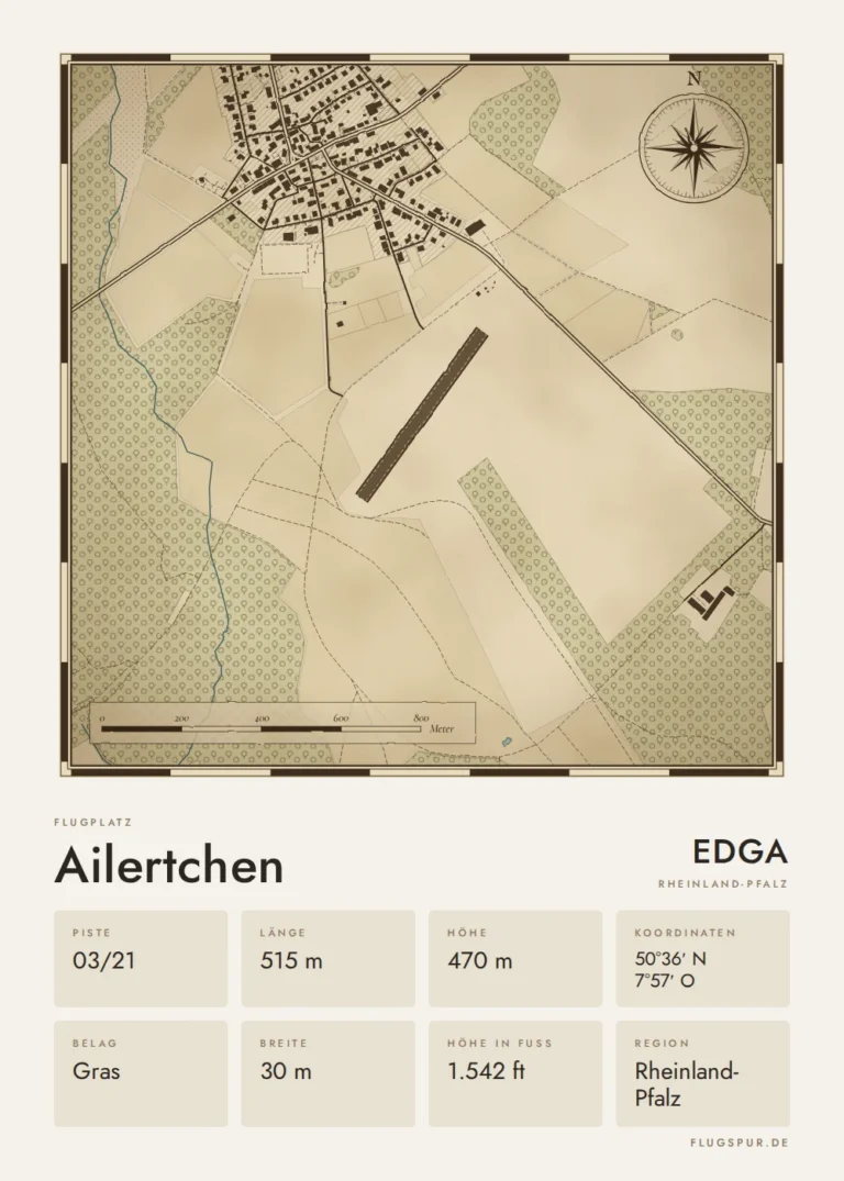Poster Ailertchen im Stil Vintage