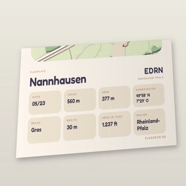 Poster Flugplatz Nannhausen (EDRN), Stil Clay: Detailansicht mit Name, Kennung, Pistendaten und Koordinaten