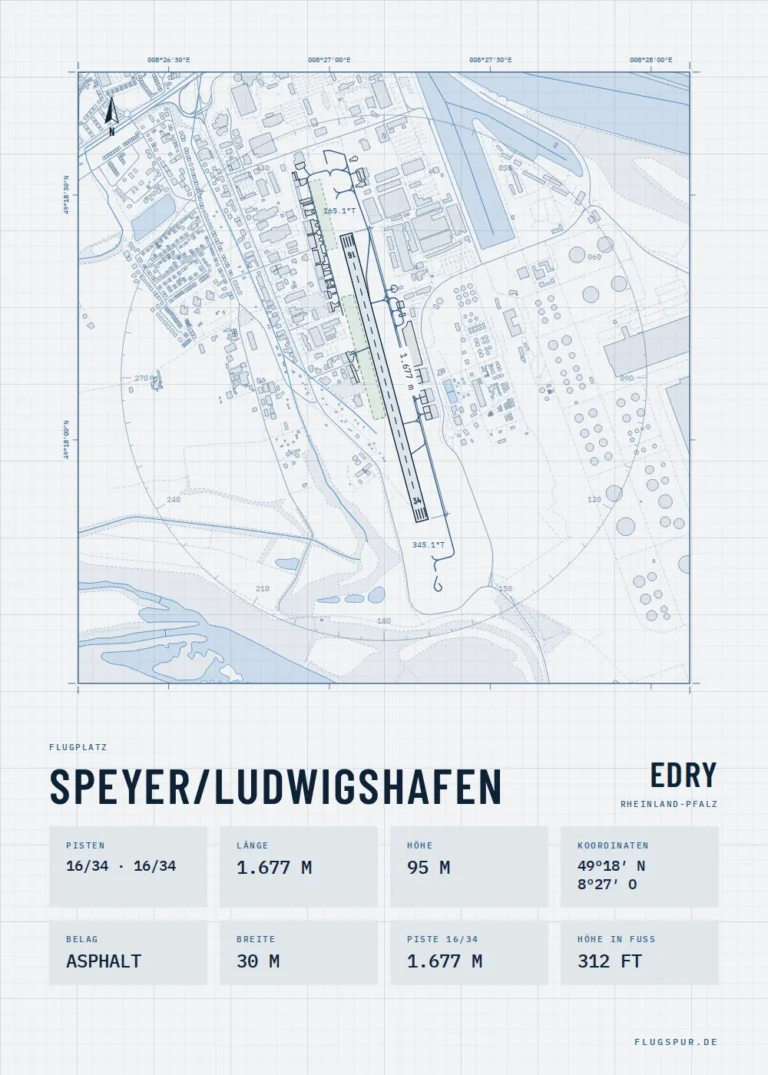Poster Speyer/Ludwigshafen im Stil Technical hell