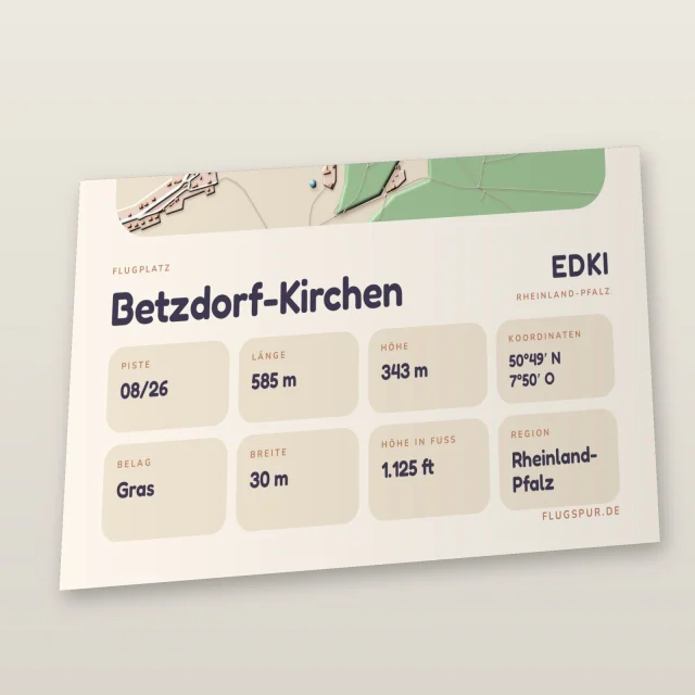 Poster Betzdorf-Kirchen im Stil Clay: Detailansicht von Name, Kennung, Piste und Koordinaten