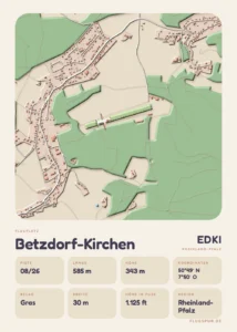 Poster Betzdorf-Kirchen
