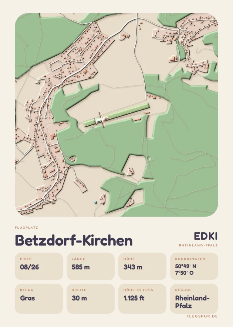 Poster Betzdorf-Kirchen im Stil Clay