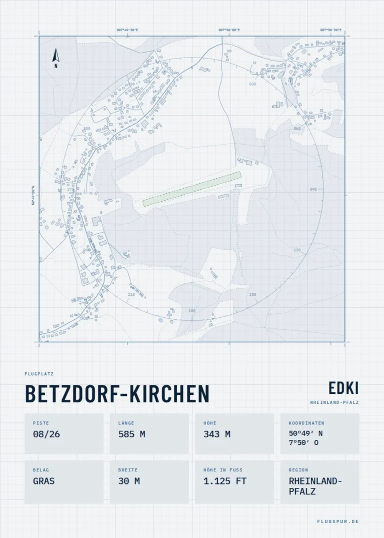 Poster Betzdorf-Kirchen im Stil Technical hell