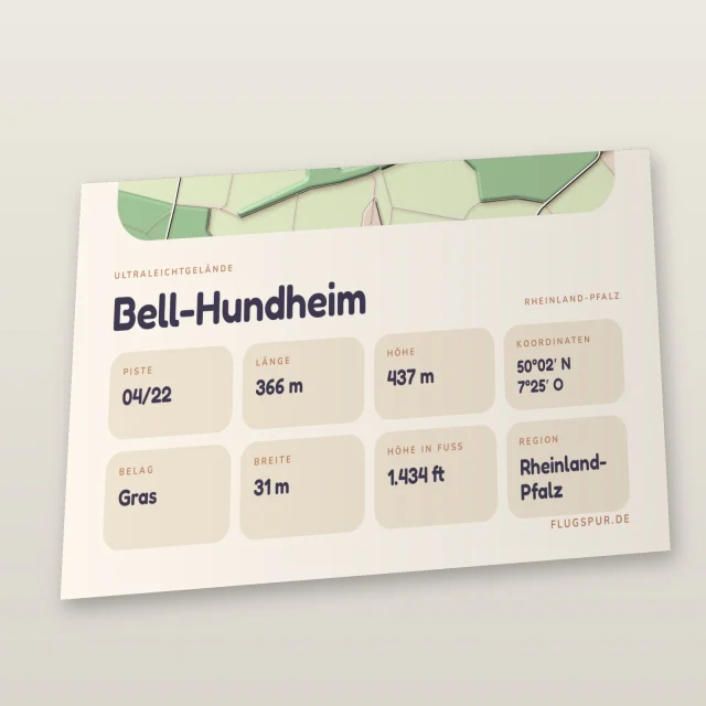 Poster Bell-Hundheim im Stil Clay: Detailansicht von Name, Kennung, Piste und Koordinaten