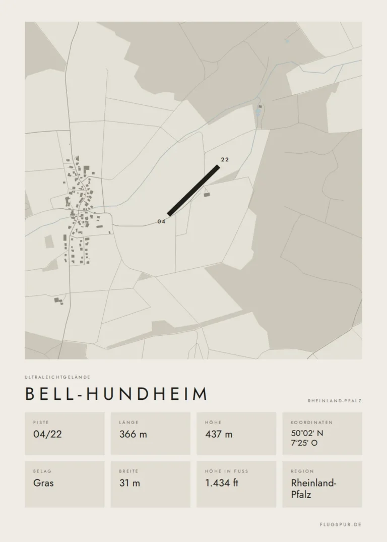 Poster Bell-Hundheim im Stil Minimal