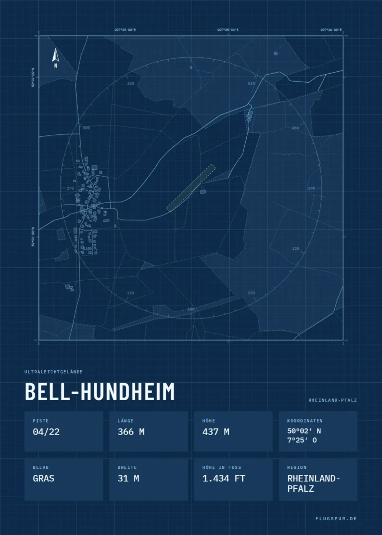 Poster Bell-Hundheim im Stil Technical