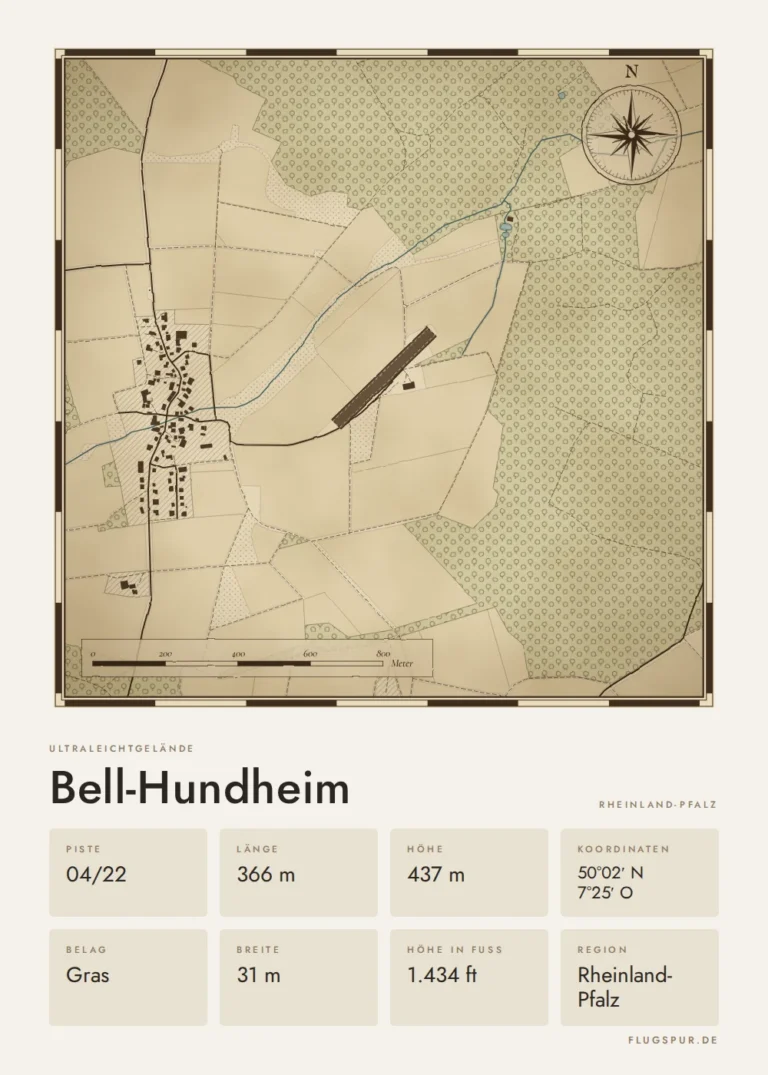 Poster Bell-Hundheim im Stil Vintage