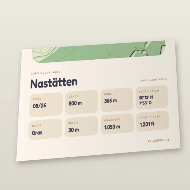 Poster Nastätten im Stil Clay: Detailansicht von Name, Kennung, Piste und Koordinaten