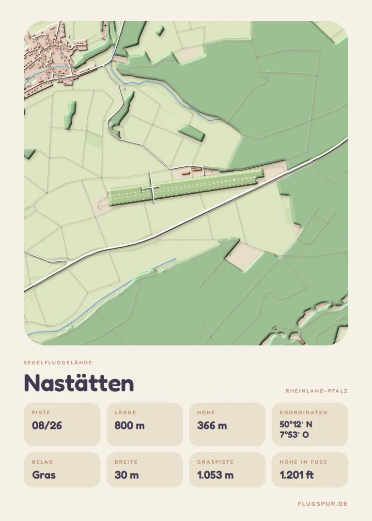 Poster Nastätten im Stil Clay
