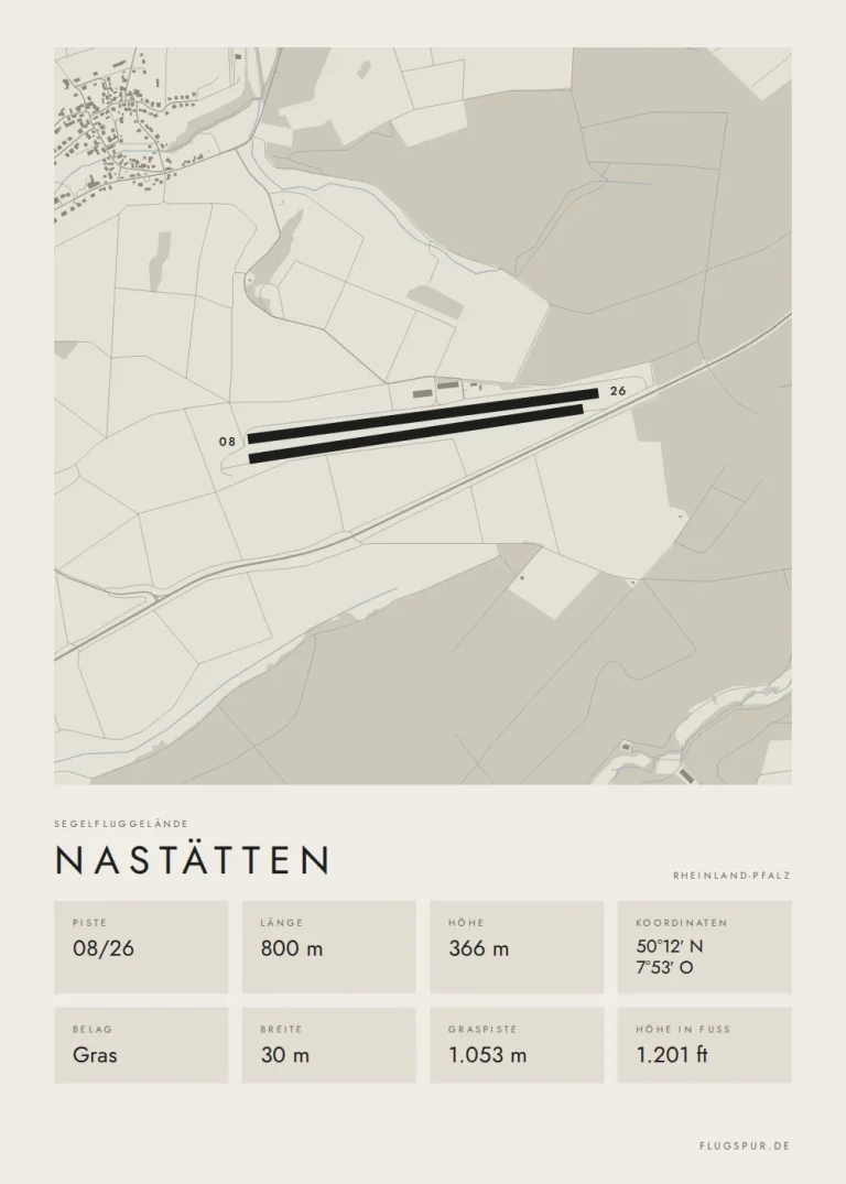 Poster Nastätten im Stil Minimal