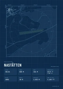 Poster Nastätten im Stil Technical