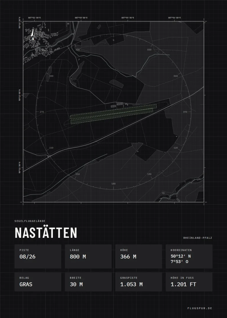 Poster Nastätten im Stil Technical schwarz