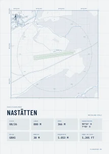 Poster Nastätten im Stil Technical hell