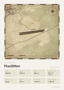 Poster Nastätten im Stil Vintage