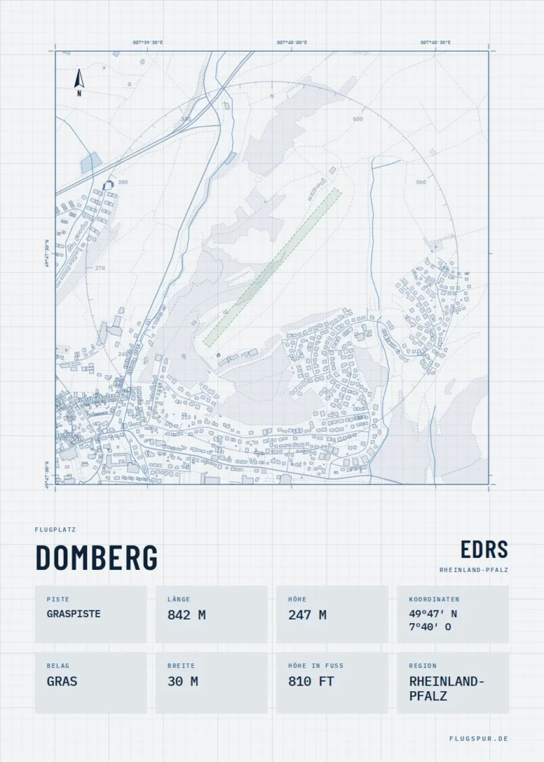 Poster Domberg im Stil Technical hell