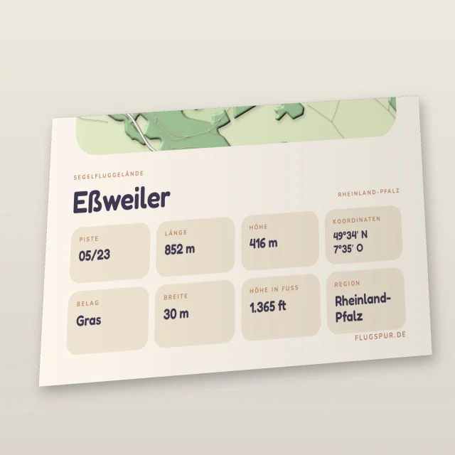 Poster Eßweiler im Stil Clay: Detailansicht von Name, Kennung, Piste und Koordinaten