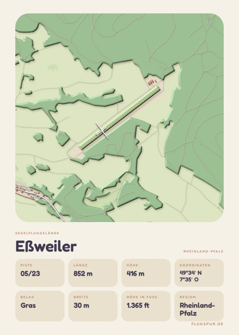 Poster Eßweiler im Stil Clay