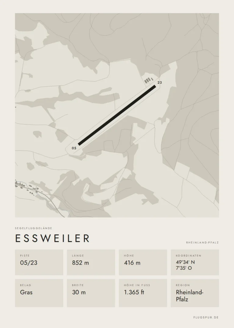 Poster Eßweiler im Stil Minimal