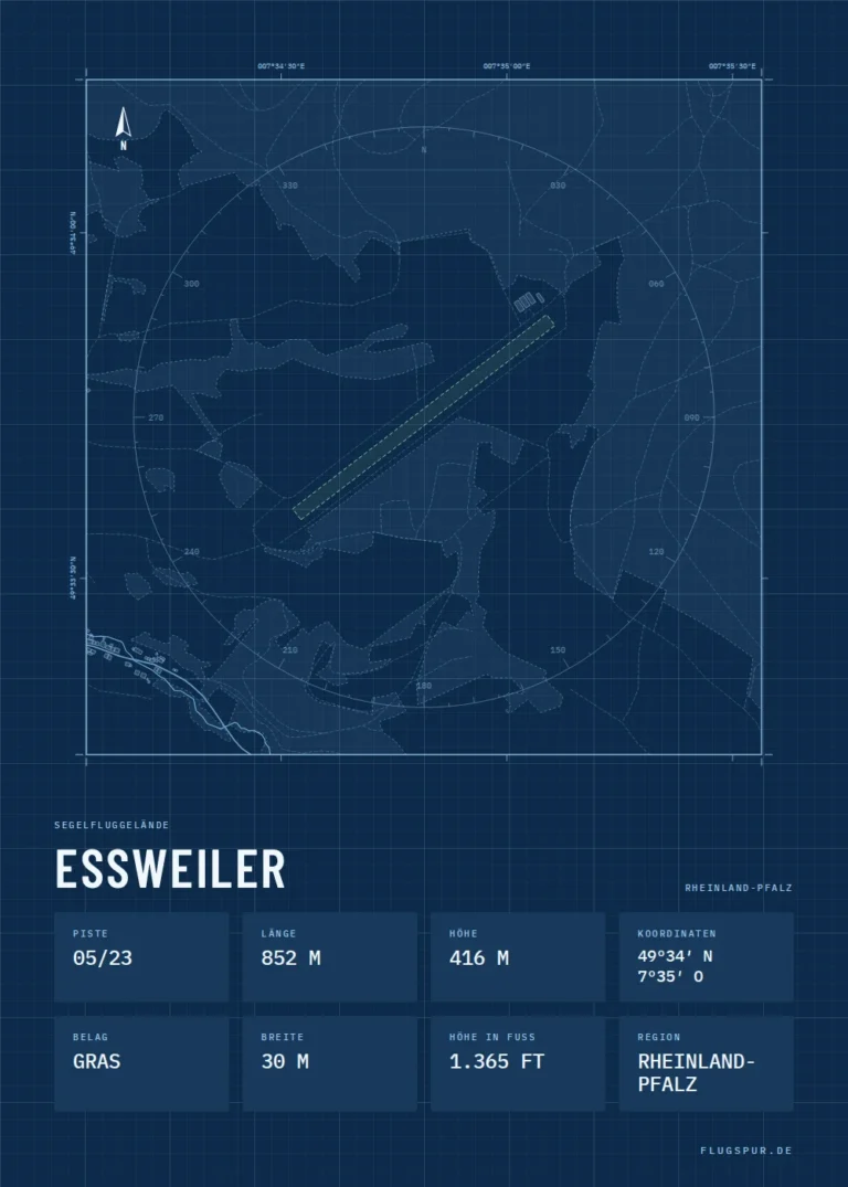 Poster Eßweiler im Stil Technical
