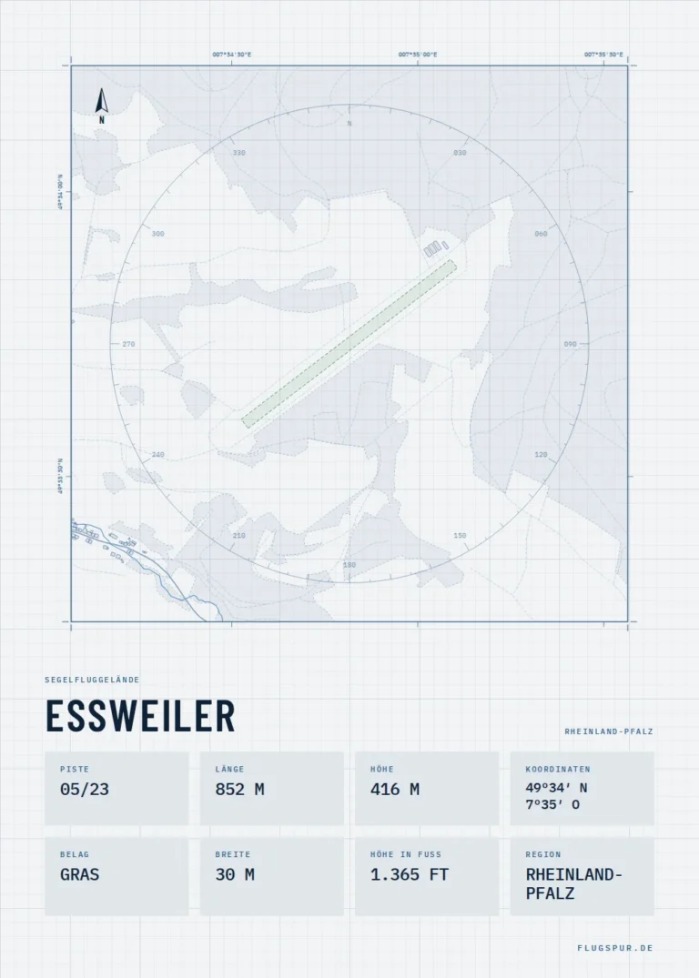 Poster Eßweiler im Stil Technical hell