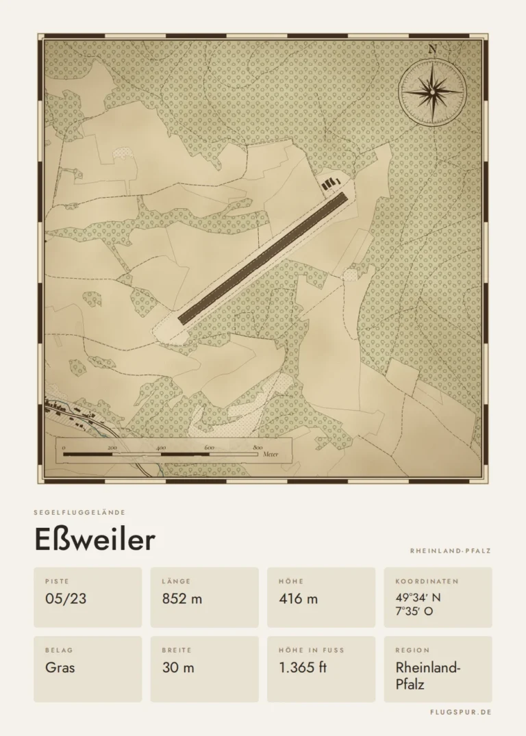Poster Eßweiler im Stil Vintage