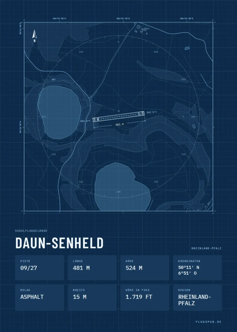Poster Daun-Senheld im Stil Technical
