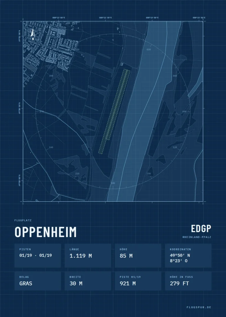 Poster Oppenheim im Stil Technical