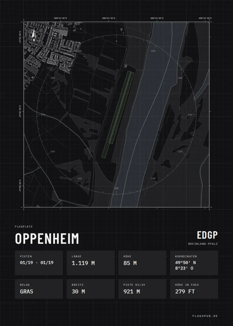 Poster Oppenheim im Stil Technical schwarz
