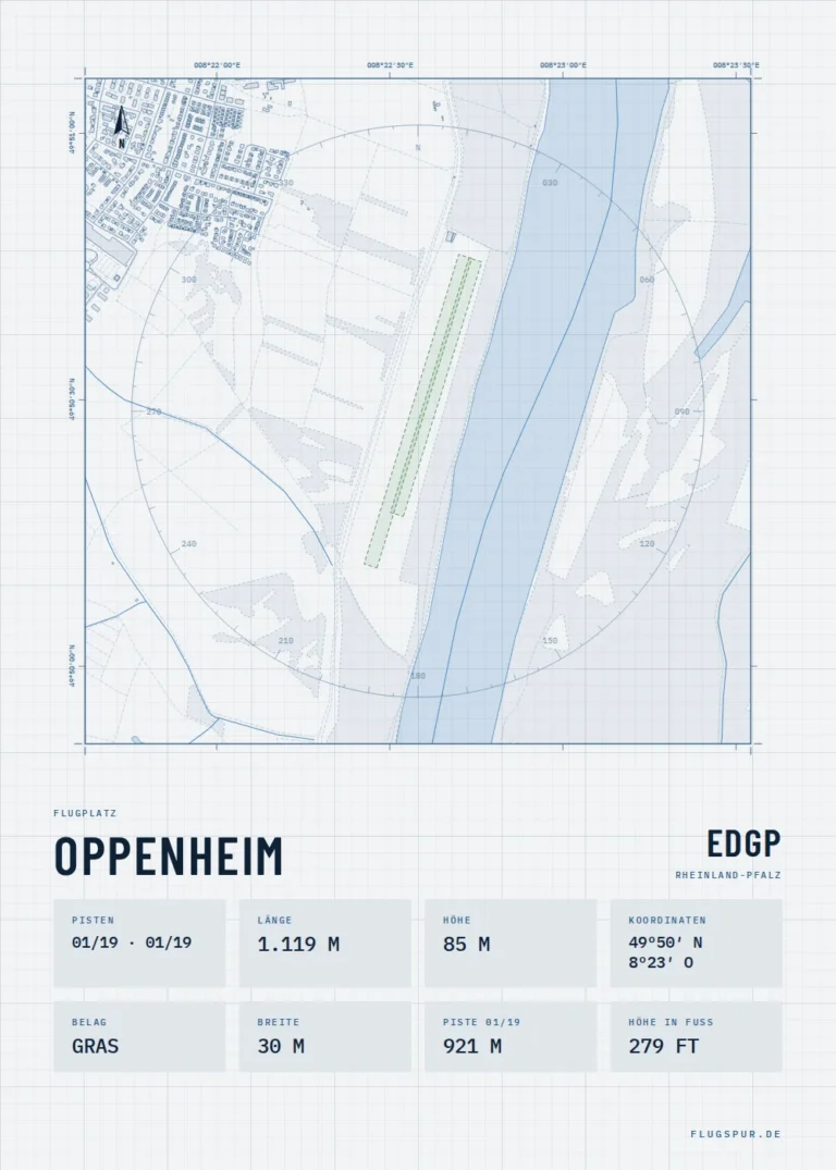 Poster Oppenheim im Stil Technical hell