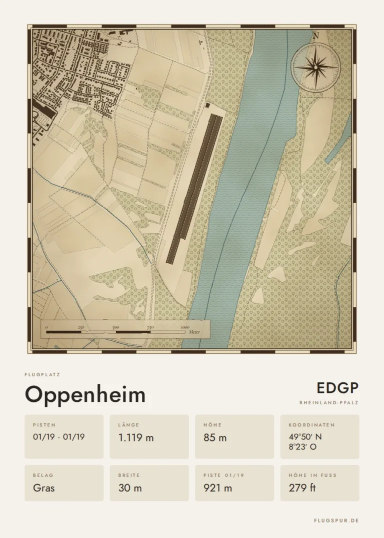 Poster Oppenheim im Stil Vintage