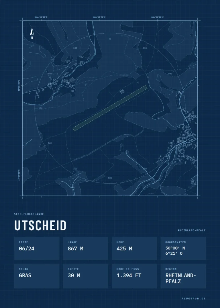 Poster Utscheid im Stil Technical