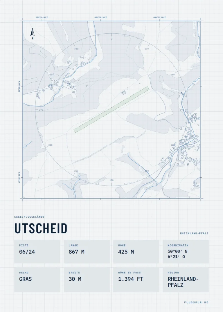 Poster Utscheid im Stil Technical hell