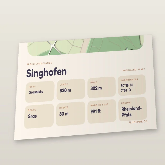 Poster Singhofen im Stil Clay: Detailansicht von Name, Kennung, Piste und Koordinaten