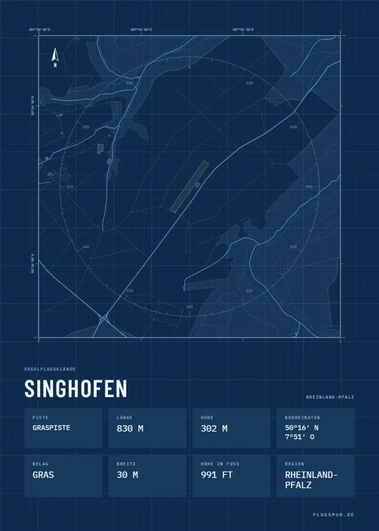 Poster Singhofen im Stil Technical