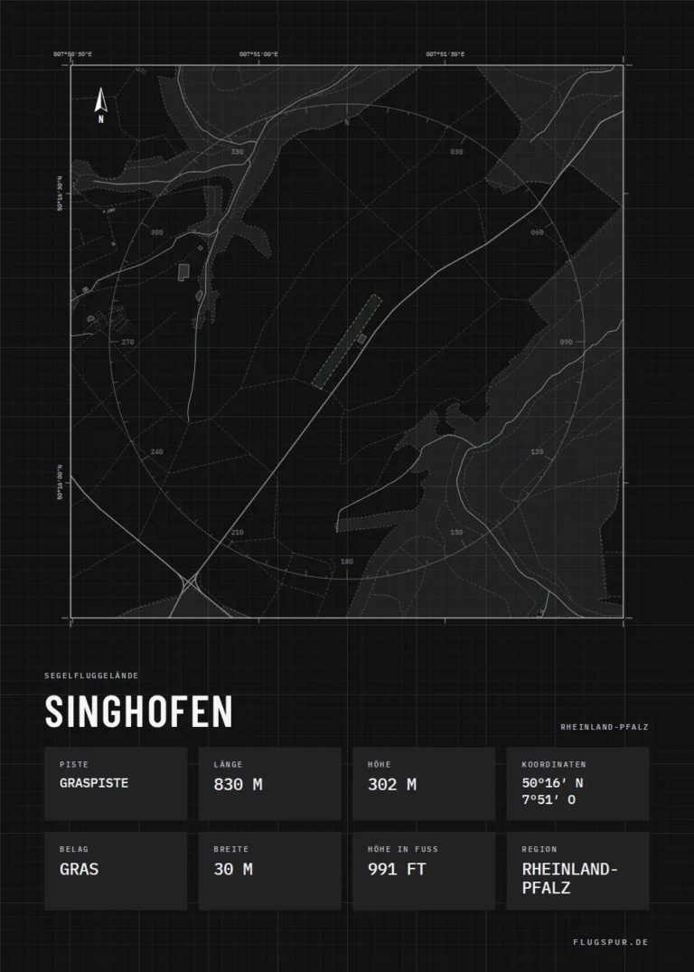 Poster Singhofen im Stil Technical schwarz
