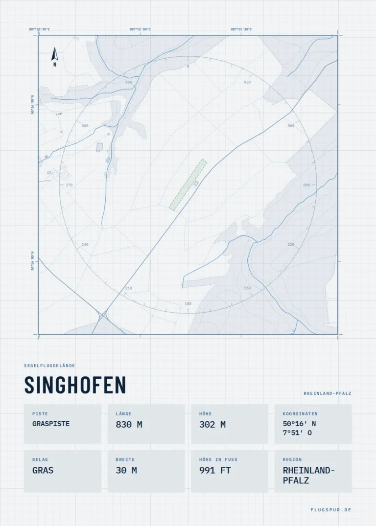 Poster Singhofen im Stil Technical hell