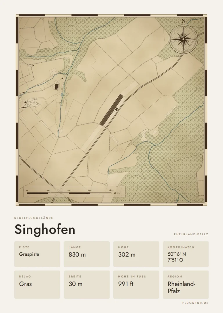 Poster Singhofen im Stil Vintage