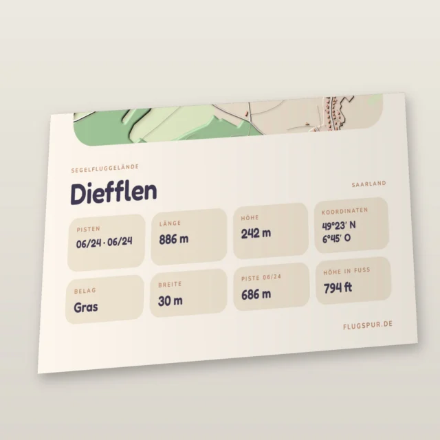 Poster Segelfluggelände Diefflen, Stil Clay: Detailansicht mit Name, Kennung, Pistendaten und Koordinaten