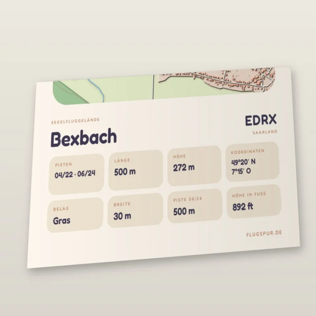 Poster Segelfluggelände Bexbach (EDRX), Stil Clay: Detailansicht mit Name, Kennung, Pistendaten und Koordinaten