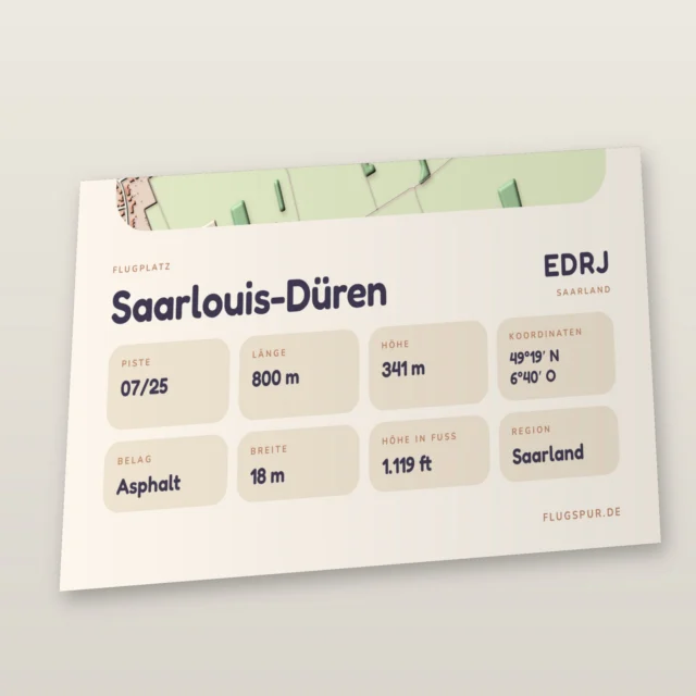 Poster Flugplatz Saarlouis-Düren (EDRJ), Stil Clay: Detailansicht mit Name, Kennung, Pistendaten und Koordinaten