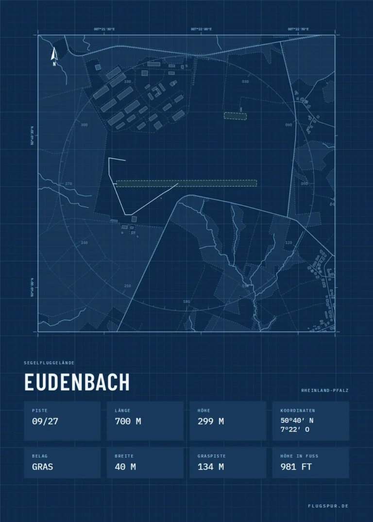 Poster Eudenbach im Stil Technical