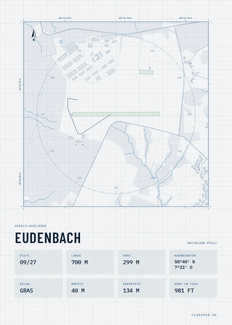 Poster Eudenbach im Stil Technical hell
