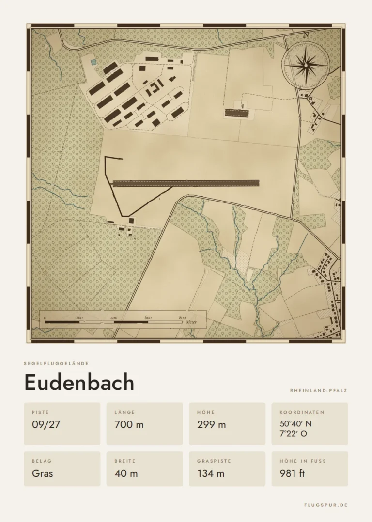 Poster Eudenbach im Stil Vintage