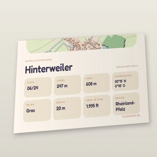Poster Hinterweiler im Stil Clay: Detailansicht von Name, Kennung, Piste und Koordinaten