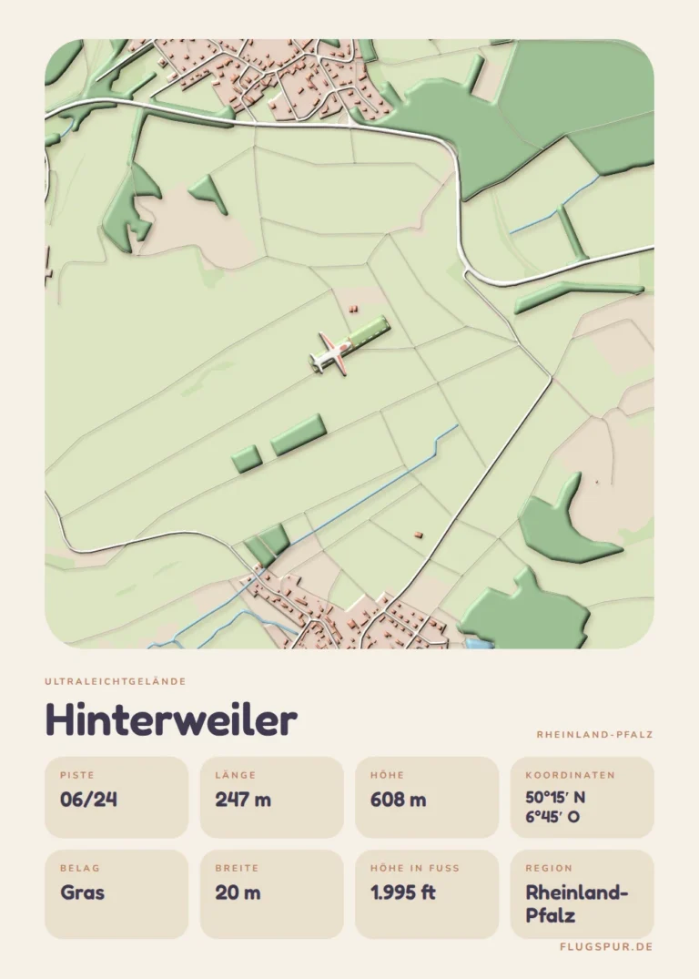 Poster Hinterweiler im Stil Clay